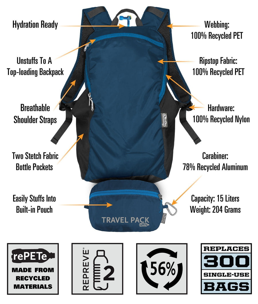 Travel Pack Repete Grey
