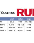 Yaktrax RUN