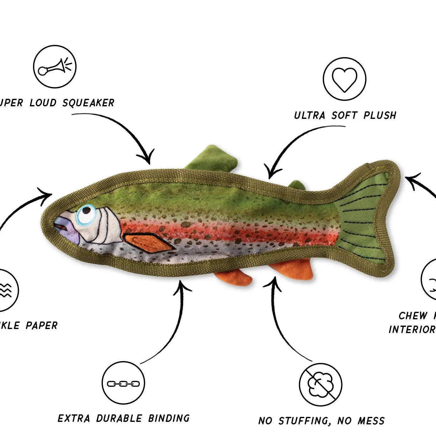 Fishy Durable Dog Toy