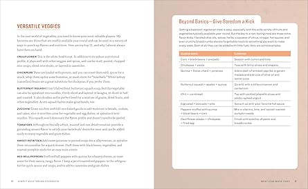 Simply Vegetarian Cookbook: Fuss-Free Recipes Everyone Will Love