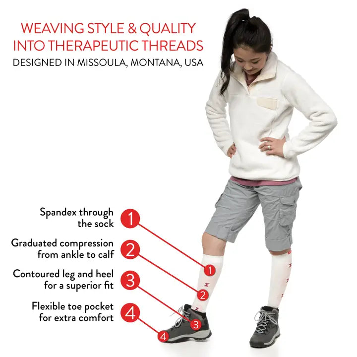 Vim & Vigor 15-20mmHg Merino Wool Compression Socks