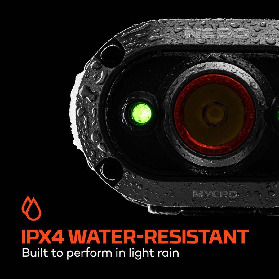 Mycro Rechargeable Headlamp/Cap Light Convertible 450 Lumens