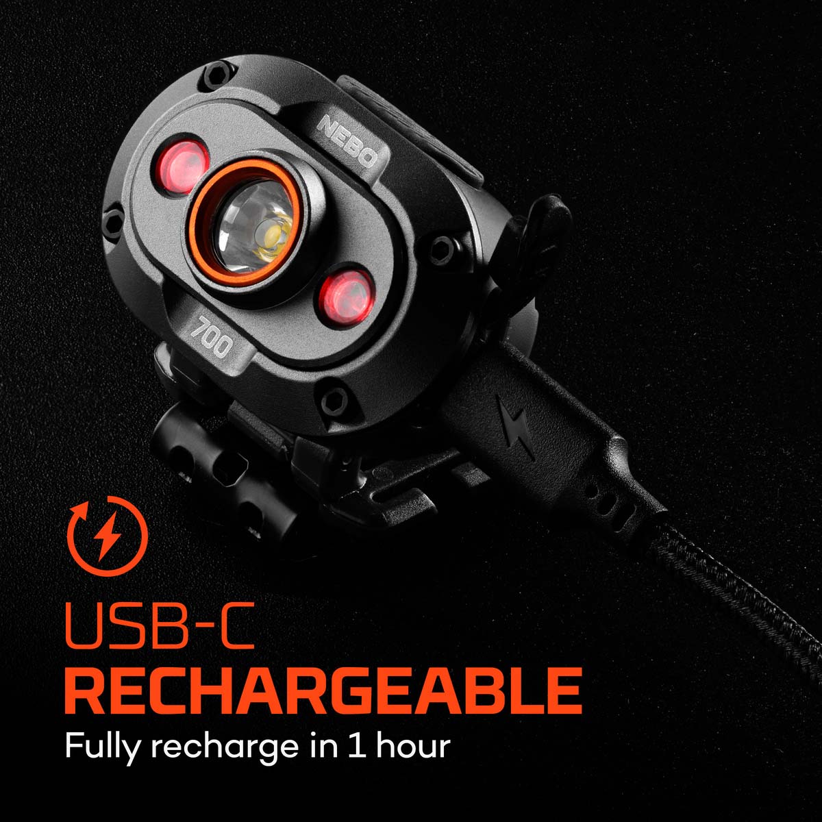 Mycro 700Lumens Rechargeable Headlamp / Cap Light